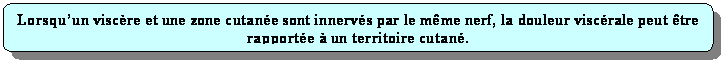 Rectangle  coins arrondis: Lorsquun viscre et une zone cutane sont innervs par le mme nerf, la douleur viscrale peut tre rapporte  un territoire cutan.