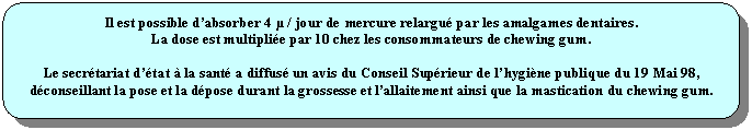 Rectangle  coins arrondis: Il est possible dabsorber 4  / jour de mercure relargu par les amalgames dentaires.
La dose est multiplie par 10 chez les consommateurs de chewing gum.

Le secrtariat dtat  la sant a diffus un avis du Conseil Suprieur de lhygine publique du 19 Mai 98, dconseillant la pose et la dpose durant la grossesse et lallaitement ainsi que la mastication du chewing gum.
