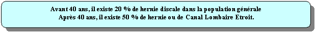 Rectangle  coins arrondis: Avant 40 ans, il existe 20 % de hernie discale dans la population gnrale
Aprs 40 ans, il existe 50 % de hernie ou de Canal Lombaire Etroit.
