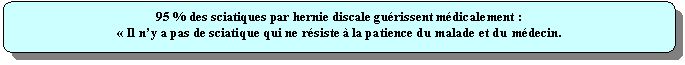 Rectangle  coins arrondis: 95 % des sciatiques par hernie discale gurissent mdicalement :
 Il ny a pas de sciatique qui ne rsiste  la patience du malade et du mdecin.
