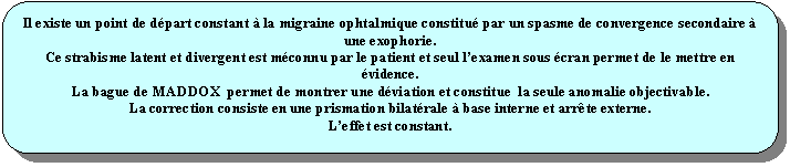 Rectangle  coins arrondis: Il existe un point de dpart constant  la migraine ophtalmique constitu par un spasme de convergence secondaire  une exophorie.
Ce strabisme latent et divergent est mconnu par le patient et seul lexamen sous cran permet de le mettre en vidence.
La bague de MADDOX  permet de montrer une dviation et constitue  la seule anomalie objectivable.
La correction consiste en une prismation bilatrale  base interne et arrte externe.
Leffet est constant. 
