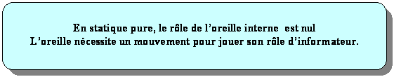 Rectangle  coins arrondis: En statique pure, le rle de loreille interne  est nul
Loreille ncessite un mouvement pour jouer son rle dinformateur.

